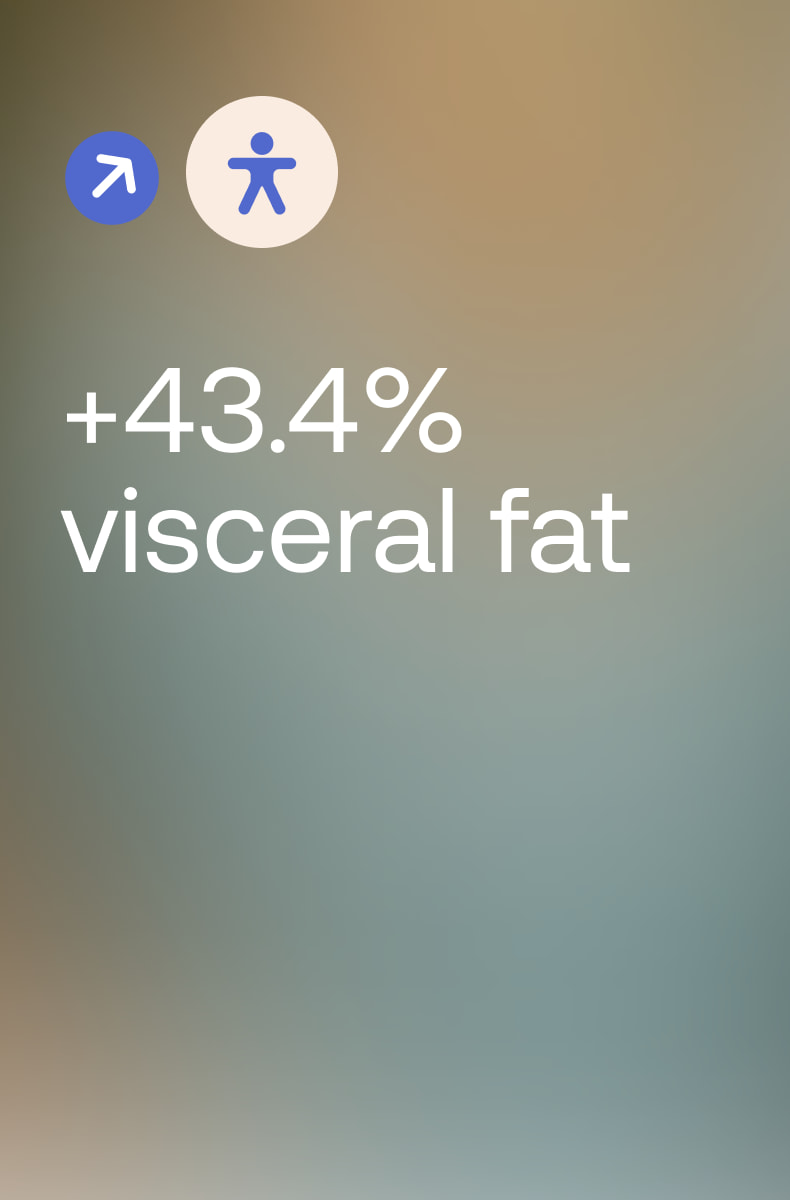 Kroppssammensetning & vekt